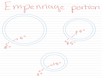 Initial Dimensions