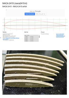 Wing Step 1